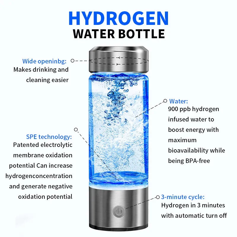 HydroBoost Bottle