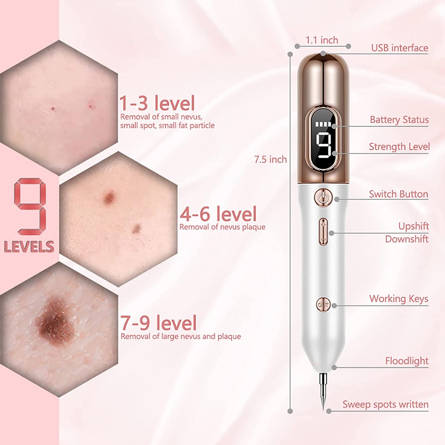 Skin Tag Removal Fibroblast Pen