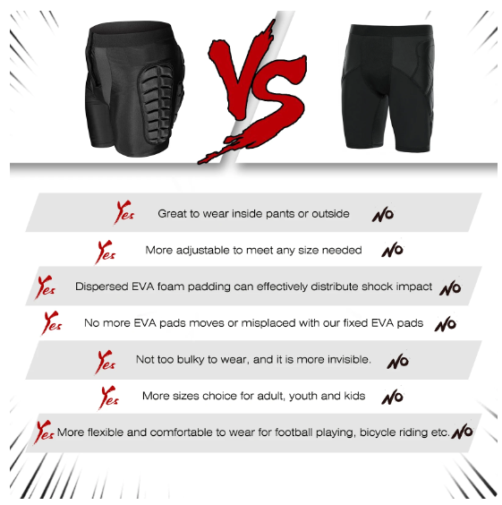 Alpine Comfort Padded Shorts