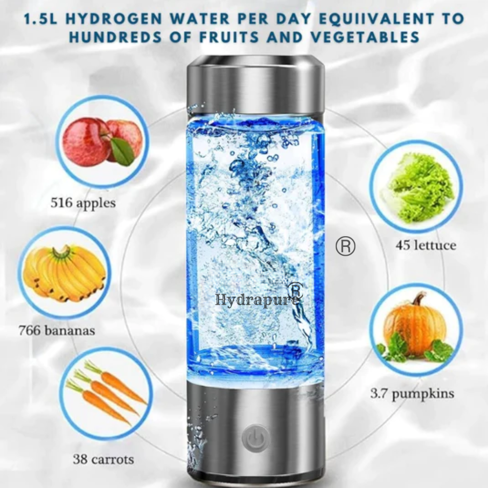 HydroBoost Bottle