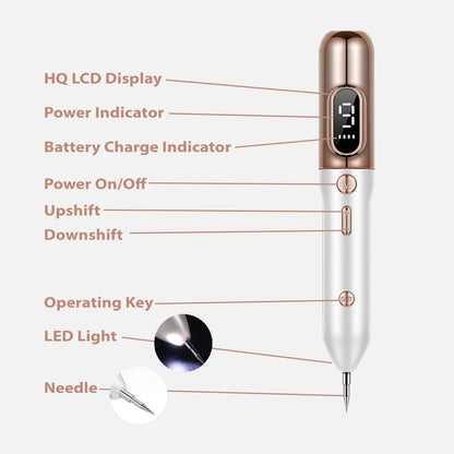 Skin Tag Removal Fibroblast Pen